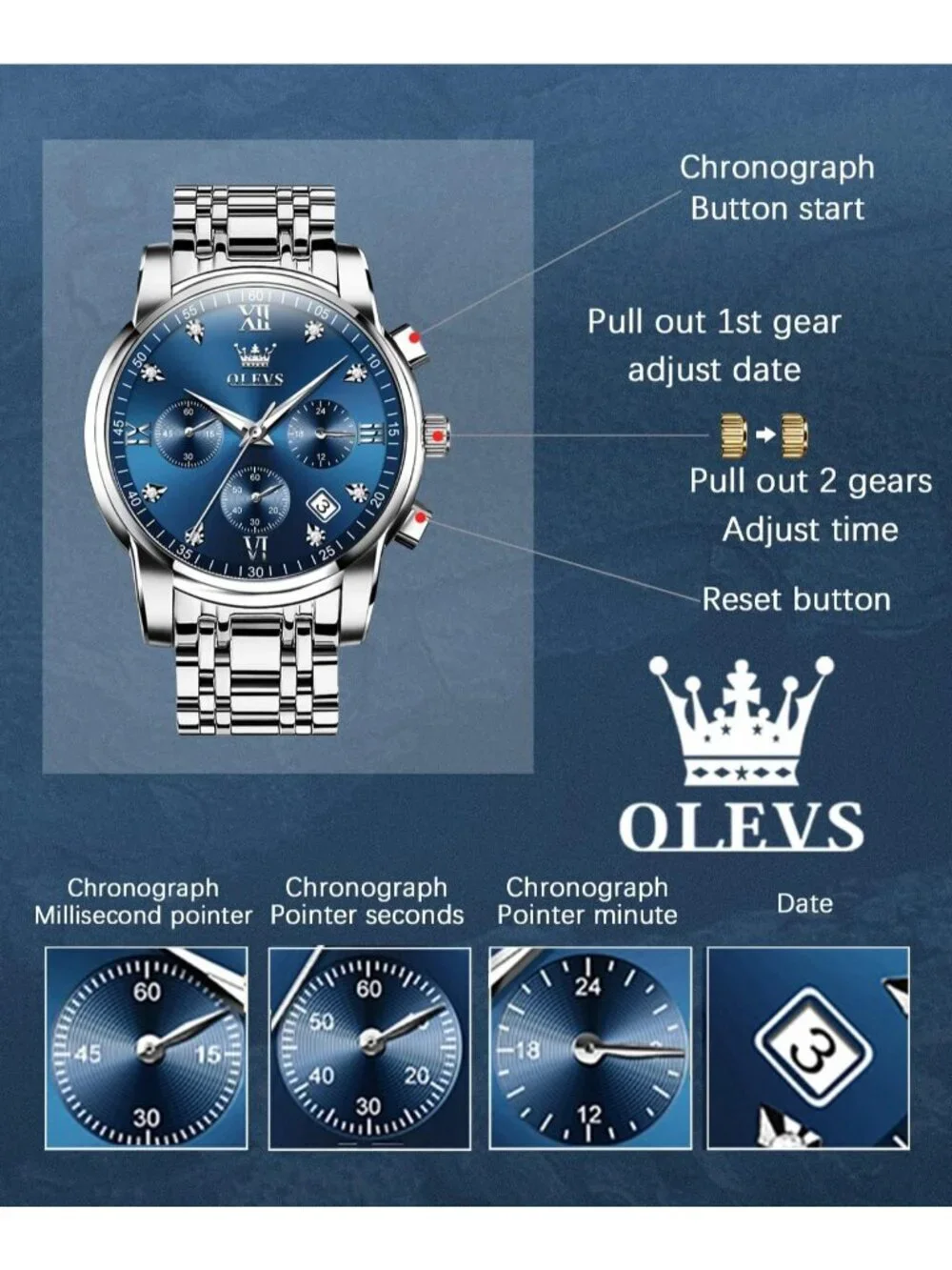 Men's Silver/Blue Luxury Stainless Steel Waterproof Analog Dress Wrist Watch
